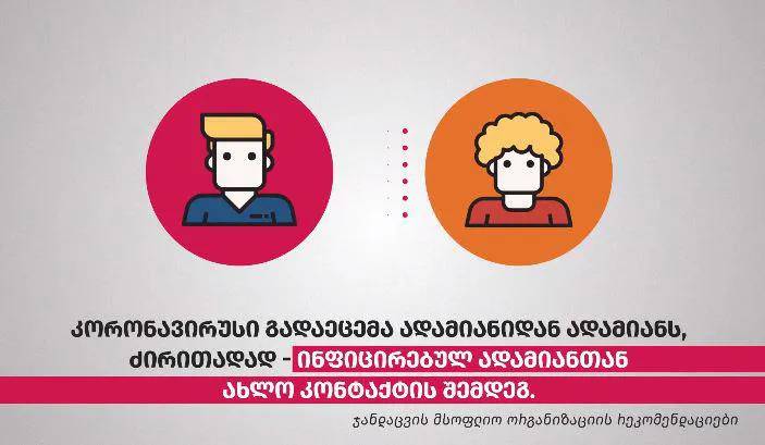 Правительство Грузии распространяет в соцсети рекомендации, которые разработаны Всемирной организацией здравоохранения