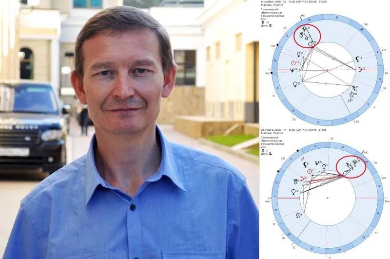 Что общего между 2020 и 1968 годом? – Астрологическая связь и волна трагических мировых событий полвека назад