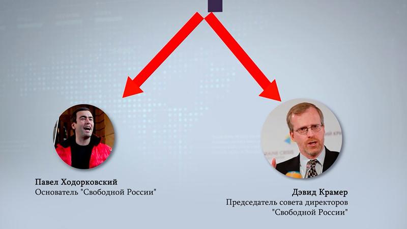 Скандальная анатомия плана, направленного против «Альянса патриотов Грузии»