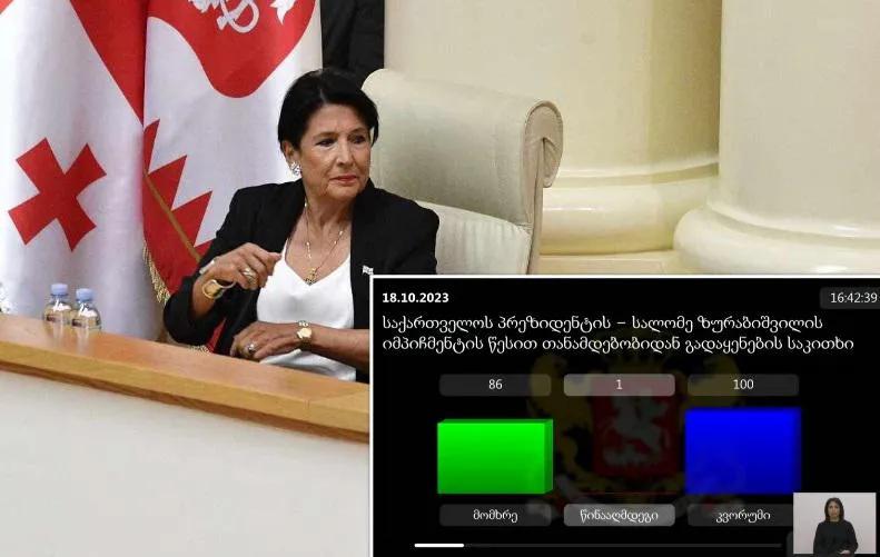 Вопрос об импичменте президента Саломе Зурабишвили в парламенте провалился