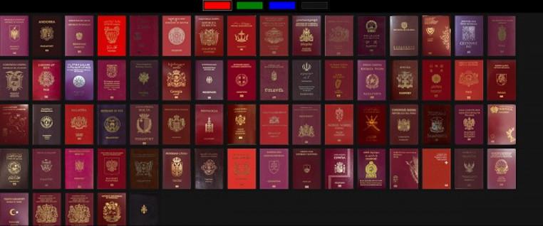 У Грузии самый сильный паспорт среди соседних стран