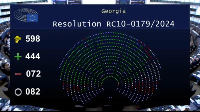 Европарламент принял резолюцию по Грузии, в которой содержится призыв к Еврокомиссии по пересмотру безвизового статуса с Грузией